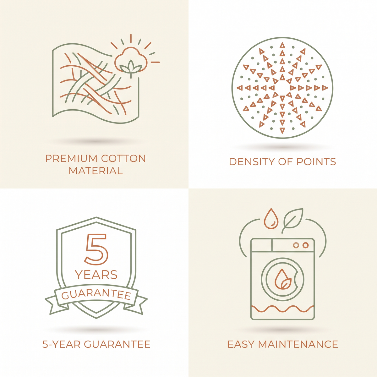 Set Tapis + Coussin d'Acupression NORA – Vert Sauge
