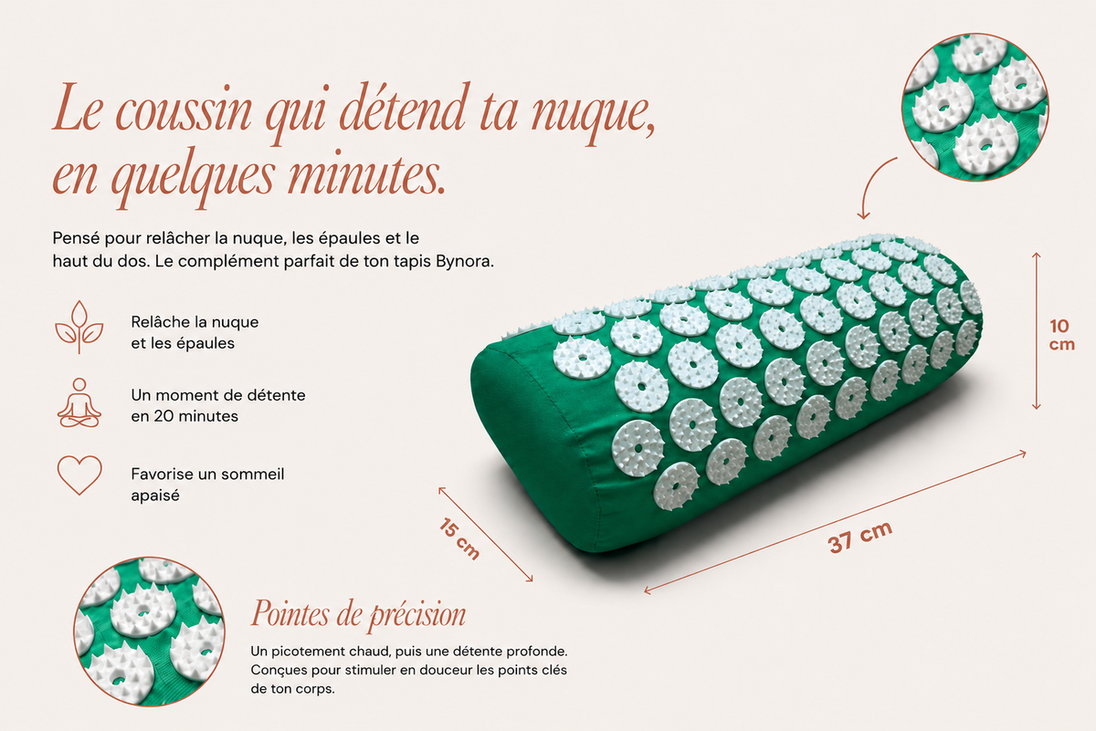 Set Tapis + Coussin d'Acupression NORA – Vert Sauge